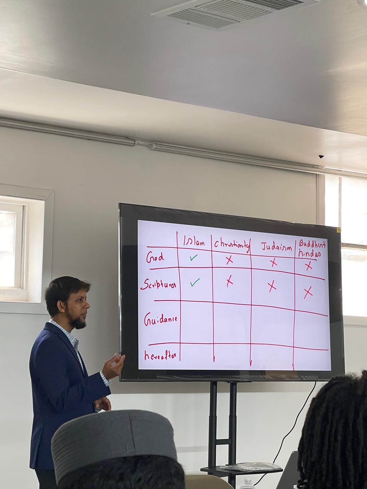Dawah Training by Dr. Sabeel Ahmed