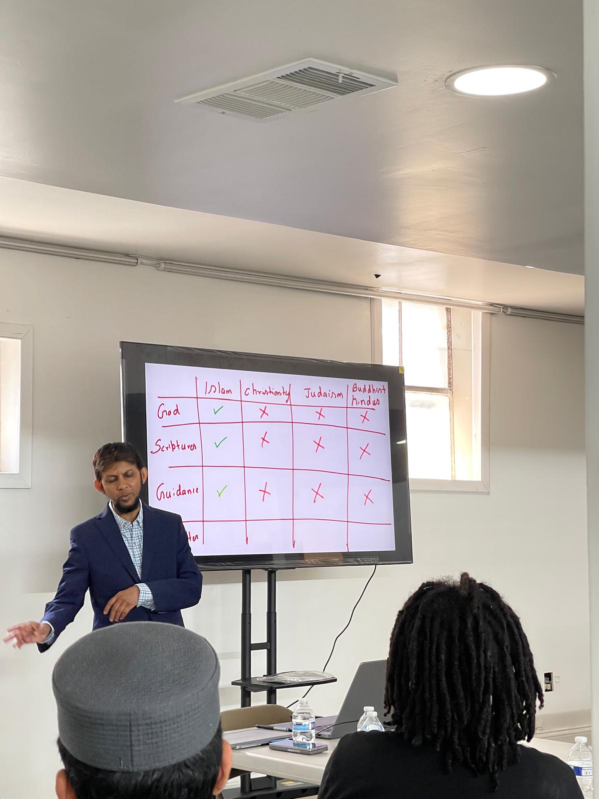 Dawah Training by Dr. Sabeel Ahmed